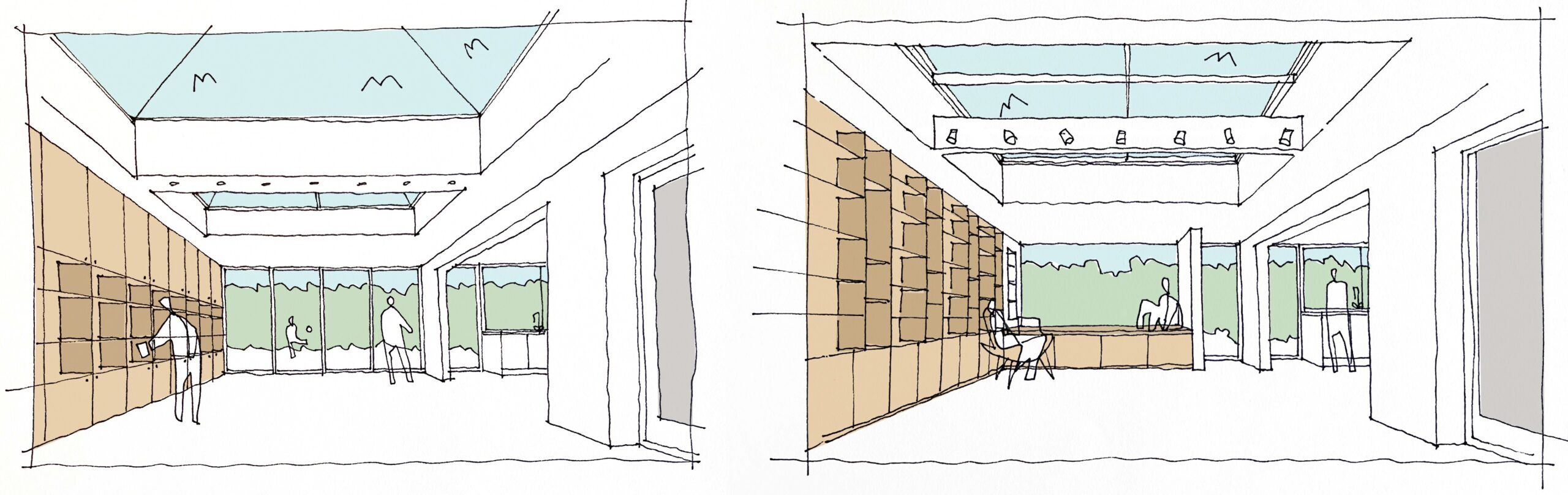 Internal perspectives